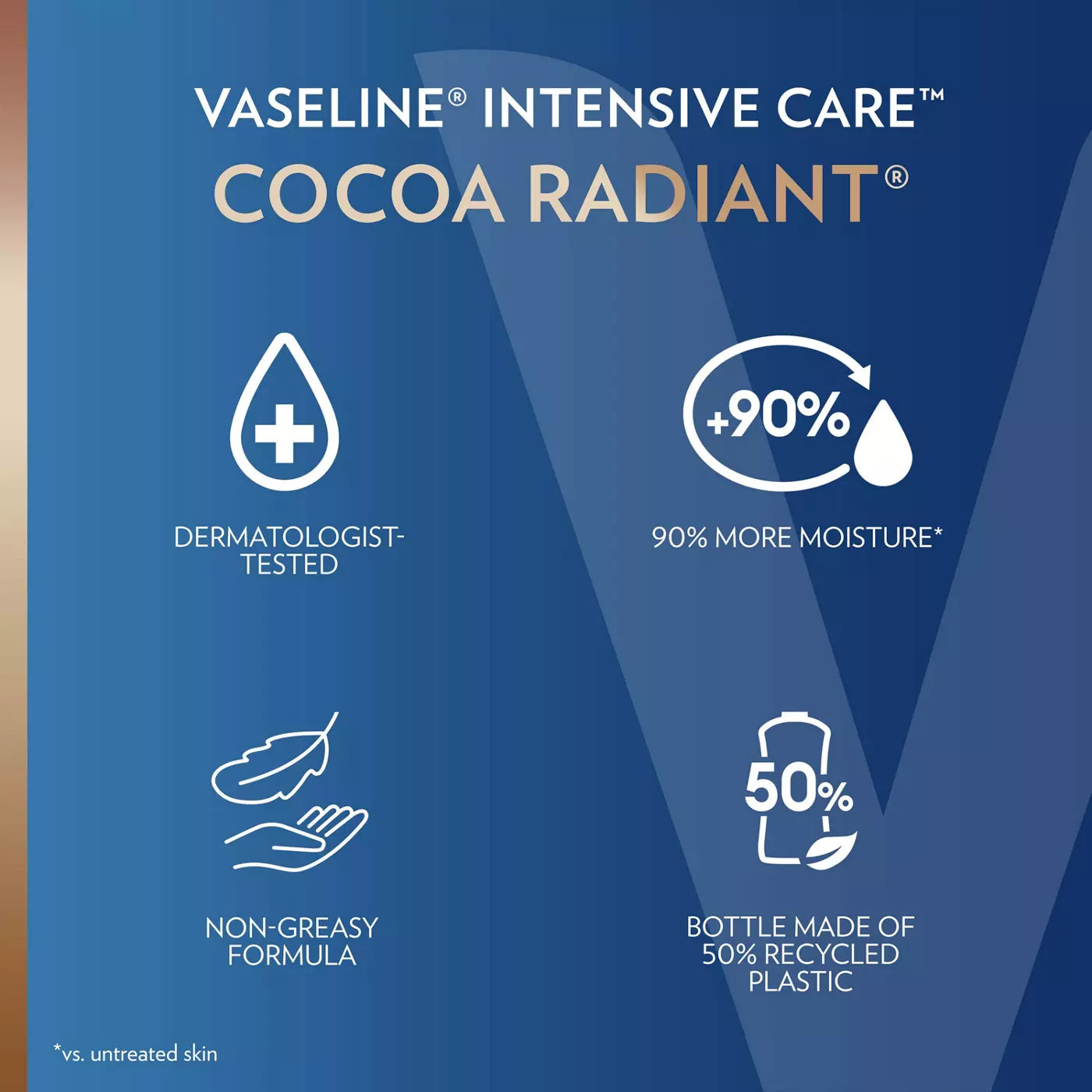VASELINE Intensive Care Cocoa Radiant 48H Hydration Lotion فازلين لوشن العناية المكثفة بالكاكاو لترطيب يدوم 48 ساعة