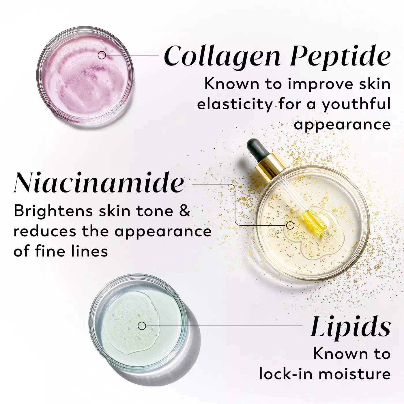 OLAY Collagen Peptide Firming 24 Moisturizing Body Lotion  اولاي كولاجين 24 لوشن مرطب للجسم