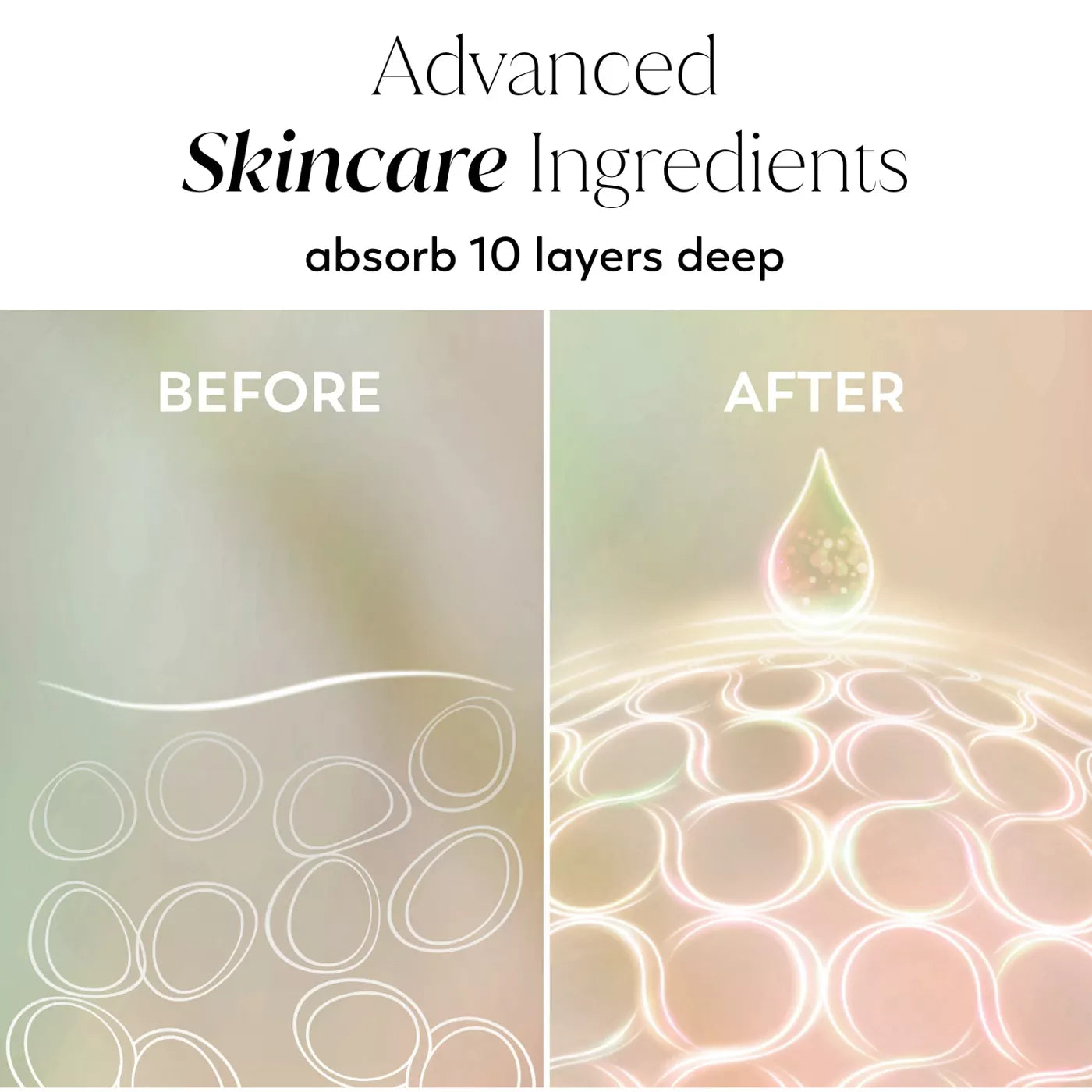 OLAY Nourishing Body Lotion - Hyaluronic Acid لوشن الجسم المغذي بحمض الهيالورونيك من اولاي
