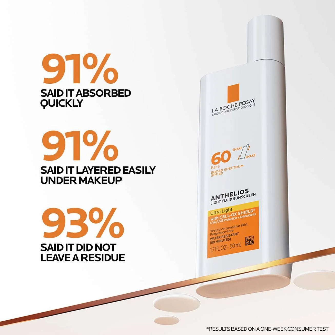 LA ROCHE POSAY 60 Face Broad Spectrum SPF 60 Anthelios Light Fluid Sunscreen Ultra Light واقي الشمس من لاروش بوزيه