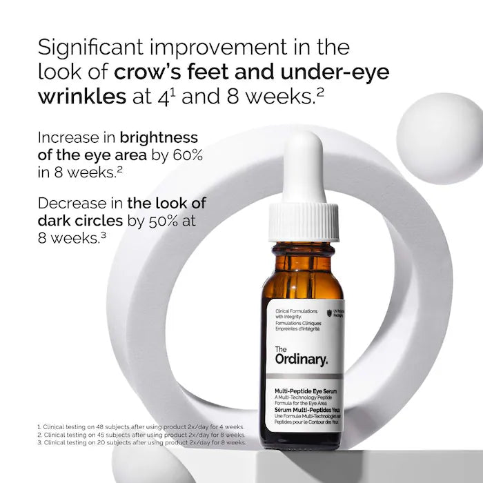 THE ORDINARY The Power Of Peptides Set مجموعة العناية بالبشرة بالببتيدات من ذا اورديناري