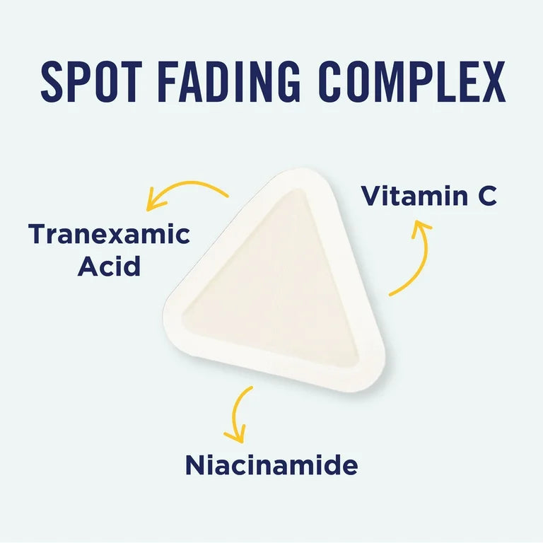 PanOxyl PM Blemish Aftercare Brightening 16 Patches لاصقات بانأوكسيل الليلية للعناية بالبثور