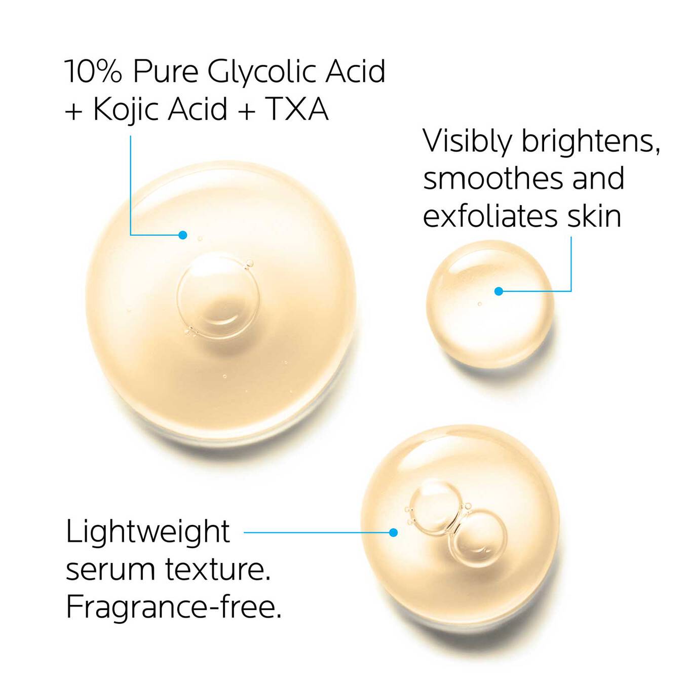 LA ROCHE POSAY Glycolic B5 Serum سيروم الكلايكوليك اسد للتقشير من لاروش بوزيه