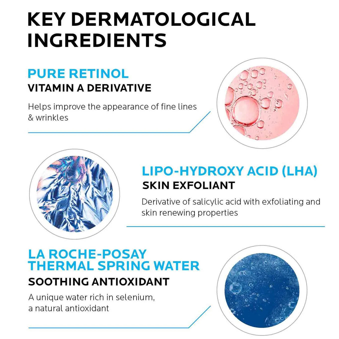 LA ROCHEPOSAY Redermic Retinol Anti Aging Treatment كريم مقاوم للشيخوخة من لاروش بوزيه