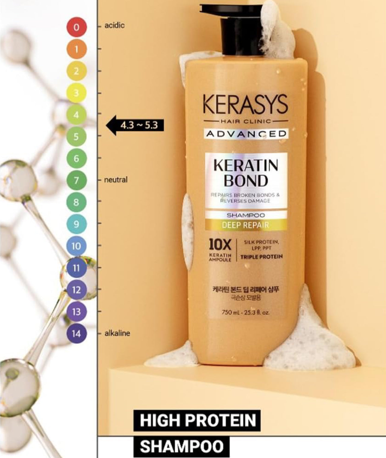 AEKYUNG KERASYS keratin bond repairs broken bonds & reverses damage shampoo deep repair شامبو الشعر المتكسر من كيراساس