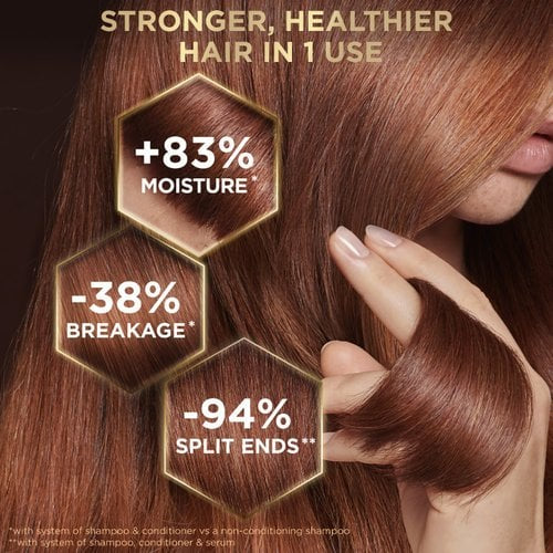 GARNIER Whole Blends Honey Treasures Repairing Shampoo شامبو العسل الطبيعي للشعر الجاف والمتضرر من كارنييه