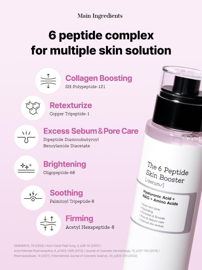 COSRX the 6 peptide skin booster hyaluronic acid + NGA + Amino acids معالج البشرة بالببتيدات والهايلرونك اسد والاحماض الامينية من كوزركس