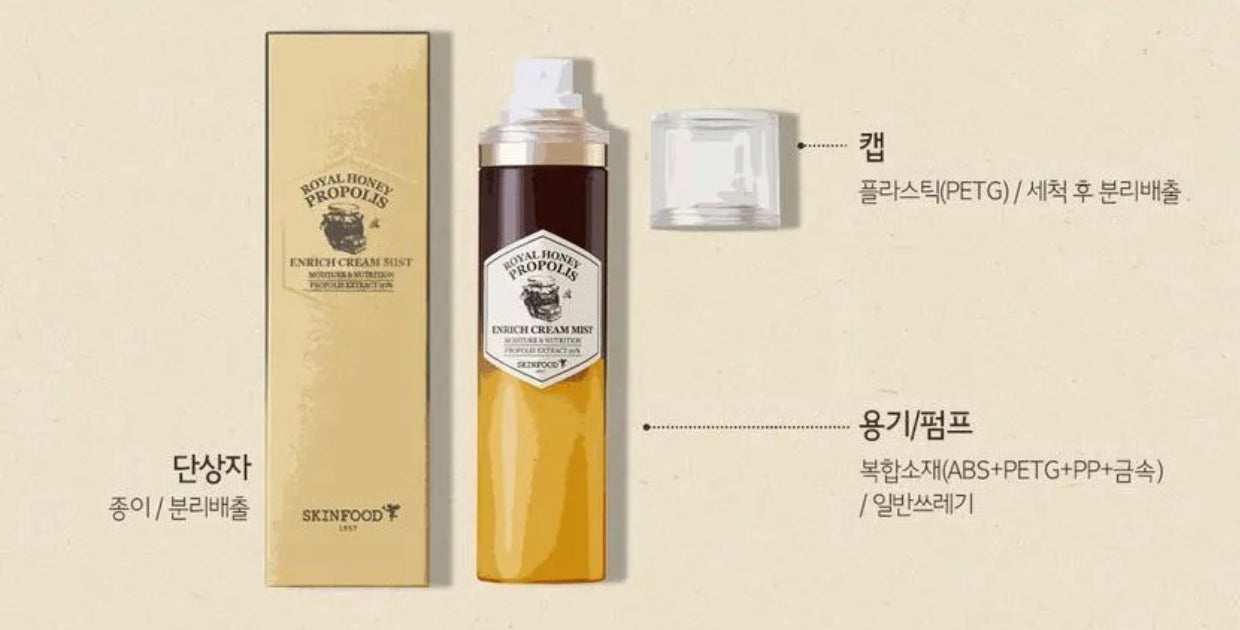 SKINFOOD Royal Honey Propolis Enrich Cream Mist مست كريمي مرطب بالعسل الملكي من سكنفود