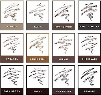 ANASTASIA Beverly Hills brow bae sics brow kit بكج مكياج الحواجب من انستازيا