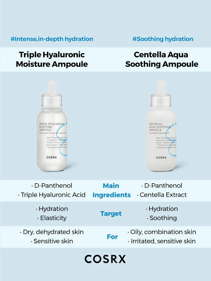 COSRX Triple Hydrating Moisture Ampoule Hyaluronic Acid & Pro Vitamin B5 سيرم ترطيب البشرة بالهيالرونيك اسد