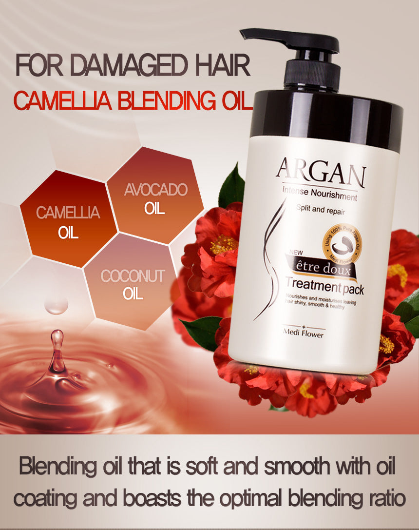 MEDIFLOWER Argan Intense Nourishment Split and Repair Treatment Pack باك العناية بالشعر من ميدفلاور