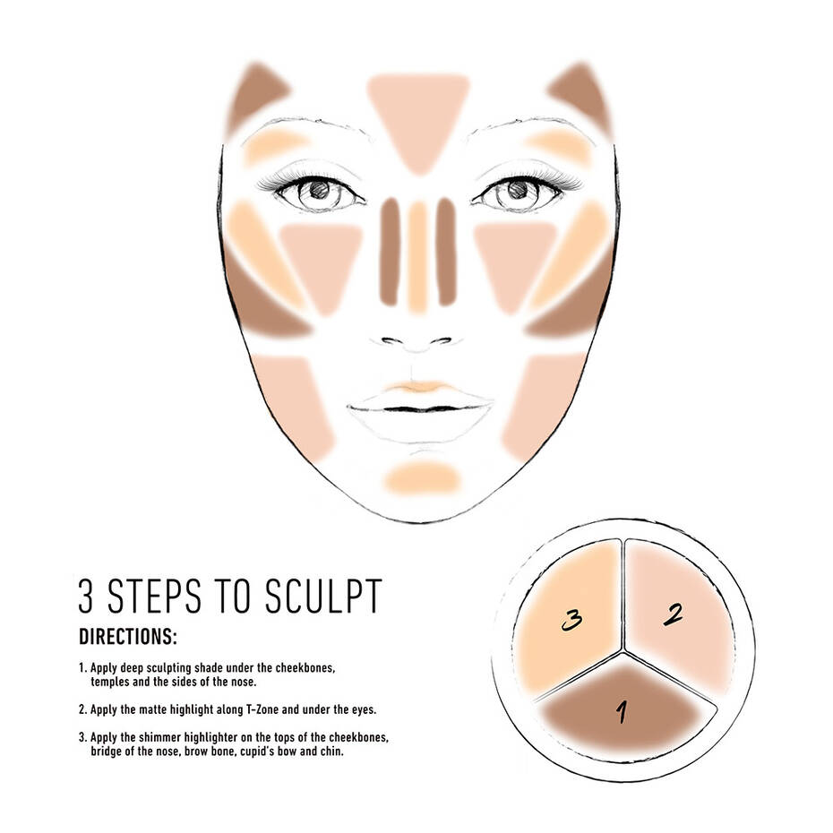 NYX 3 Steps To Sculpt بالت كونتور