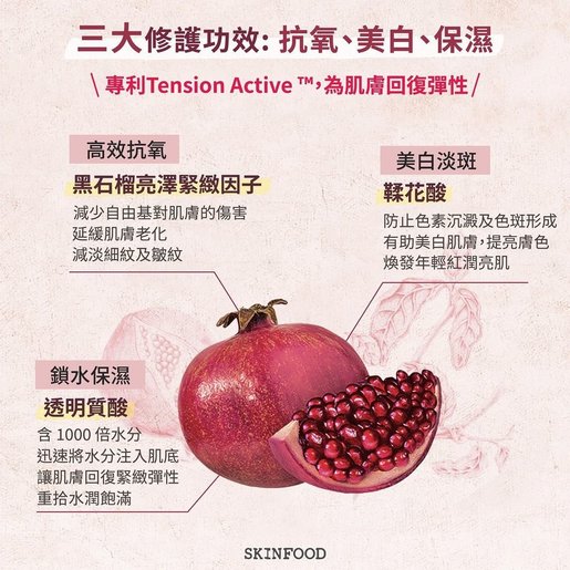 SKINFOOD Black Pomegranate Energy Toner تونر للبشره بالرمان الاسود